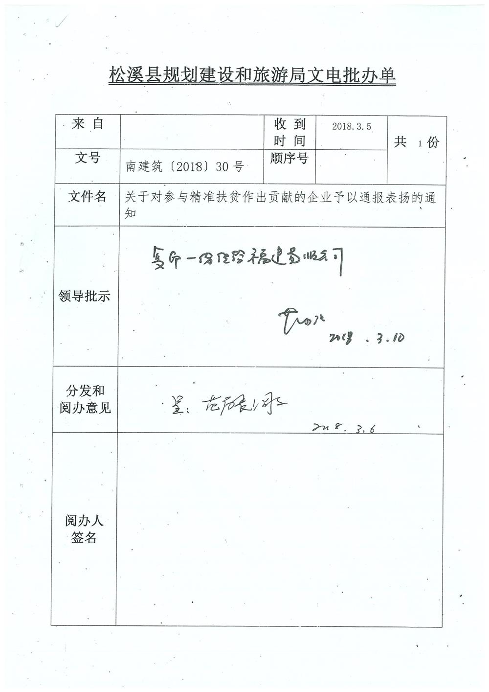 转南平市住房和城乡建设局文件（南建筑（2017）30号）关于对参与精准扶贫作出贡献的企业予以通报表扬的通知