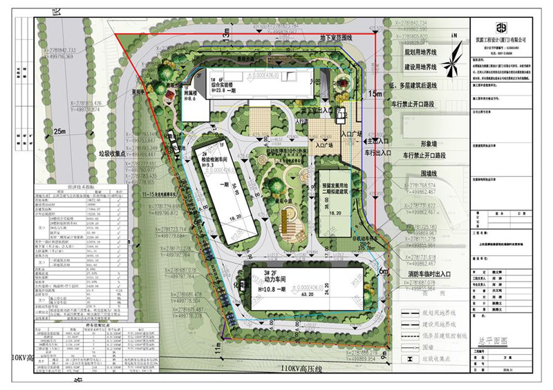 福建省专用车辆产品质量检验中心项目