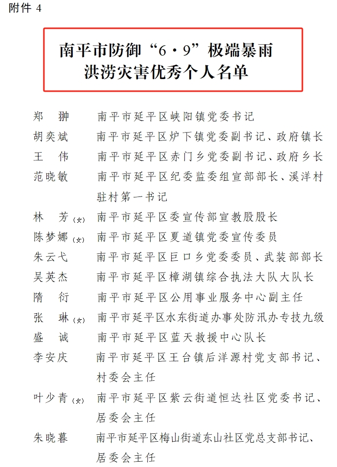 喜报!易顺建工集团有限公司总经理李晋恒荣获南平市防御“6·9”极端暴雨洪涝灾害优秀个人称号