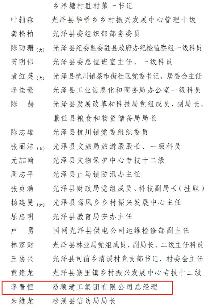喜报!易顺建工集团有限公司总经理李晋恒荣获南平市防御“6·9”极端暴雨洪涝灾害优秀个人称号