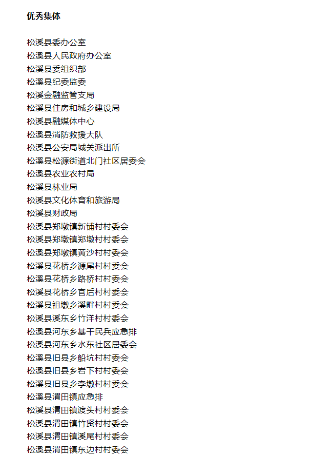 喜报!易顺建工集团与总经理李晋恒双双荣获松溪县“6·9”极端暴雨洪涝灾害防御优秀表彰。