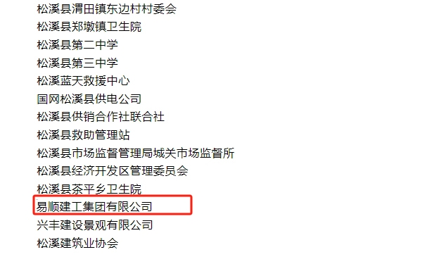 喜报!易顺建工集团与总经理李晋恒双双荣获松溪县“6·9”极端暴雨洪涝灾害防御优秀表彰。