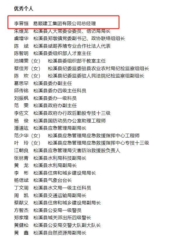 喜报!易顺建工集团与总经理李晋恒双双荣获松溪县“6·9”极端暴雨洪涝灾害防御优秀表彰。
